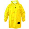 Regenjacke